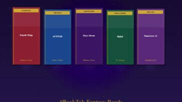 best BookTok books Gen Z fantasy romantasy Fourth Wing ACOTAR Onyx Storm Babel 2026