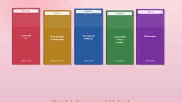 best BookTok books Gen Z Part 2 romance YA Colleen Hoover Heartstopper Holly Jackson 2026