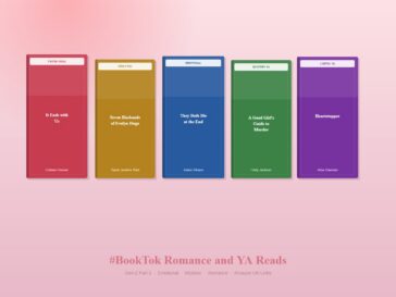 best BookTok books Gen Z Part 2 romance YA Colleen Hoover Heartstopper Holly Jackson 2026