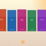 best Indian authors books 2026 Sudha Murty Devdutt Pattanaik Twinkle Khanna Anuja Chauhan