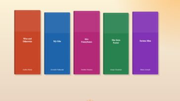 best Indian authors books 2026 Sudha Murty Devdutt Pattanaik Twinkle Khanna Anuja Chauhan