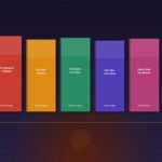 best popular Indian authors books 2026 Amish Tripathi Chetan Bhagat Ravinder Singh Durjoy Datta